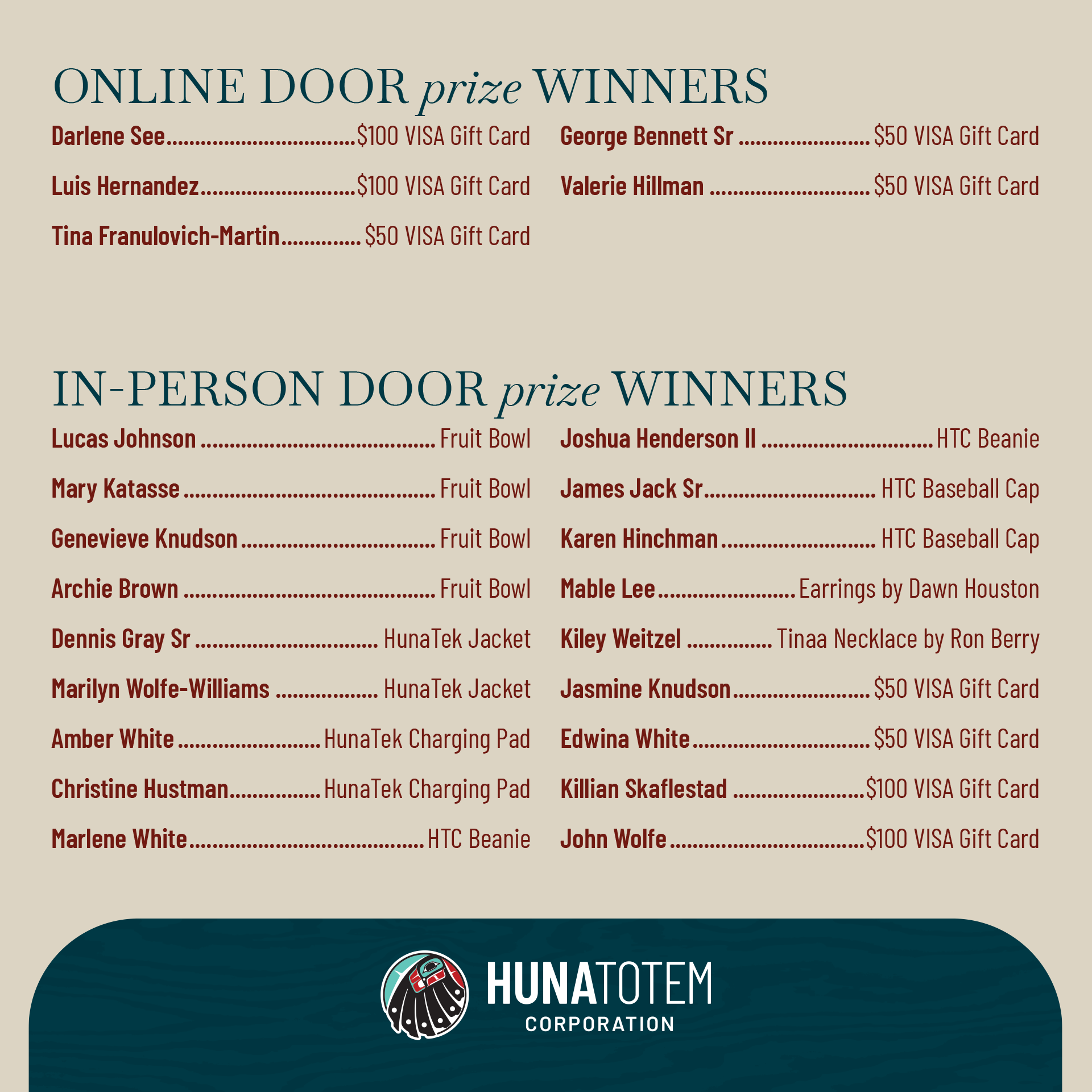 HTC-Annual-MTG-WINNERS-2025-v8_02.png