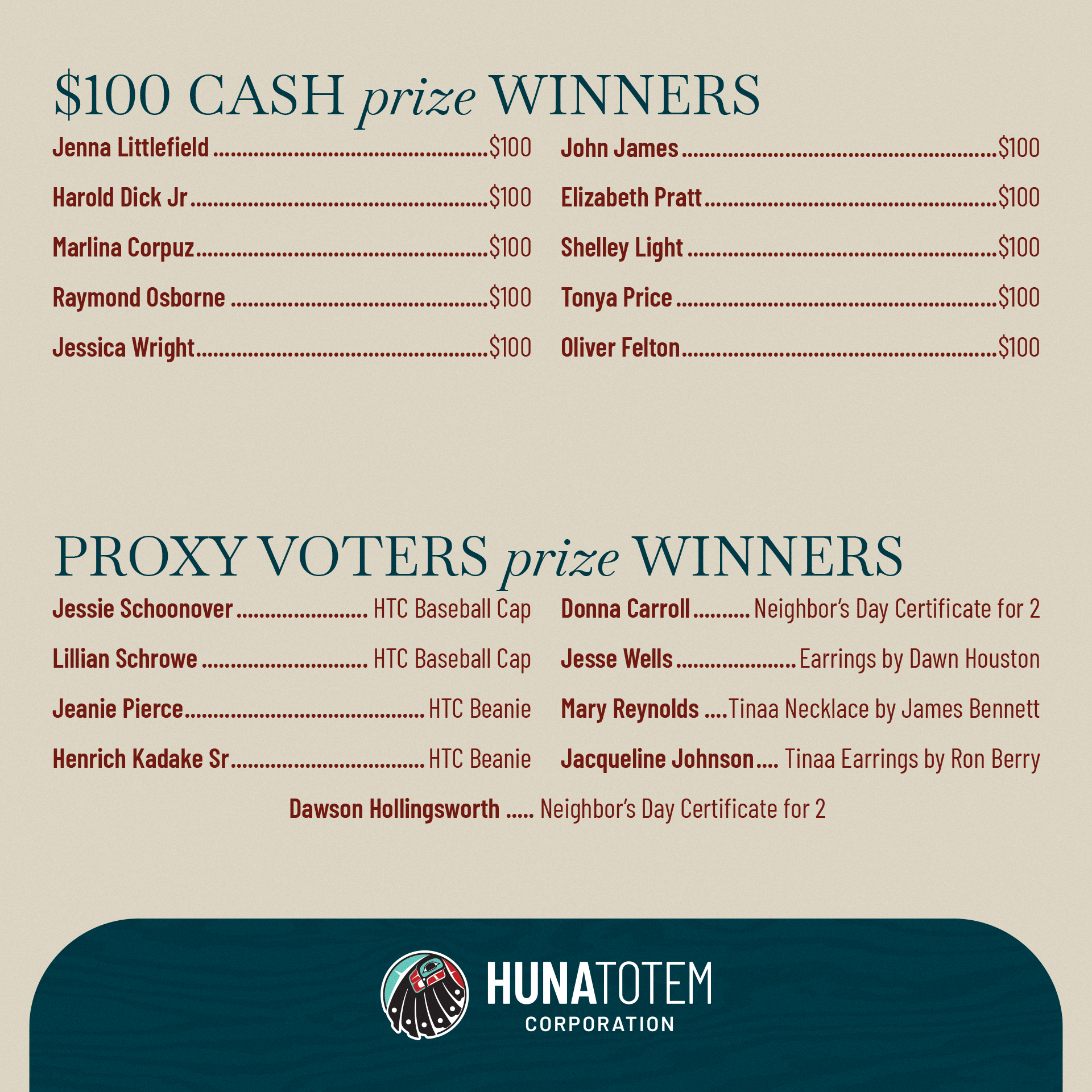 HTC-Annual-MTG-WINNERS-2025-v8_02.png